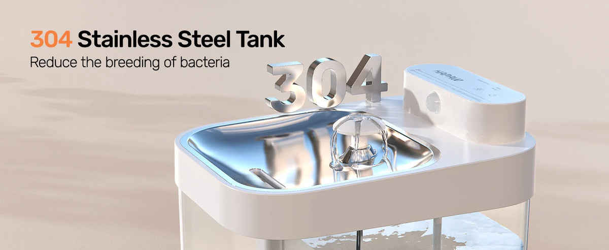 Smart Water Management