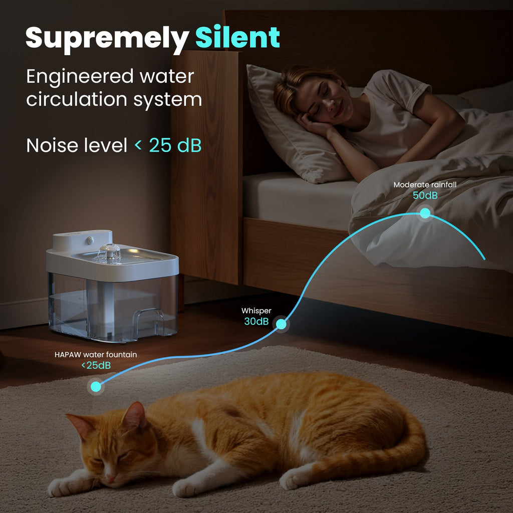 Smart Cat Water Fountain Filter Free with App Monitoring and Separate Water Tanks