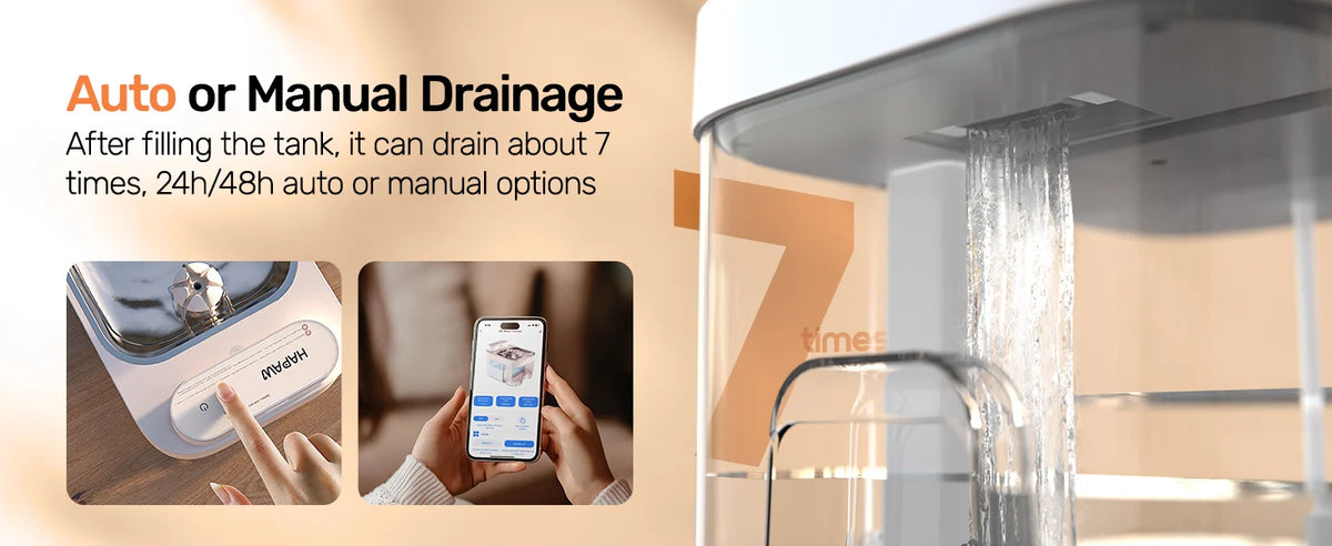 Smart Water Management