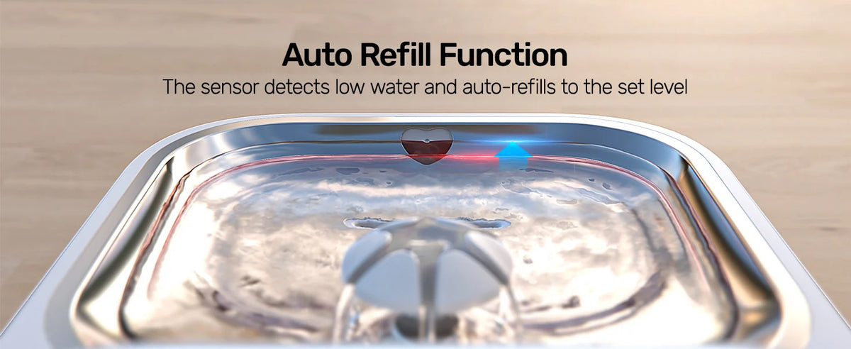 Smart Water Management